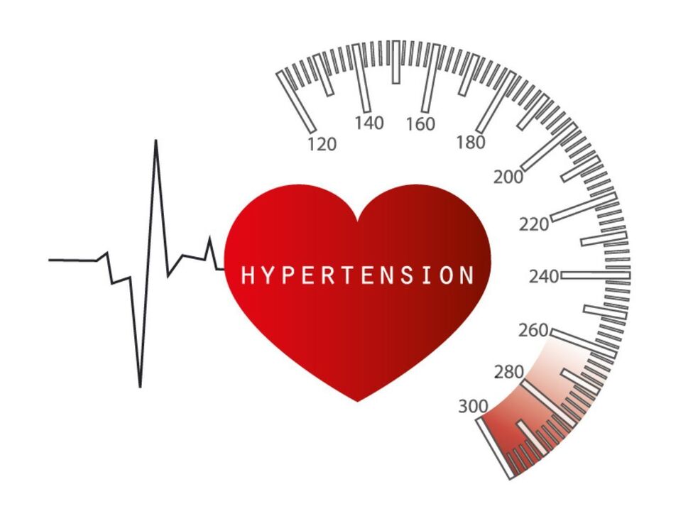 Capsule Charp e capsule di trattamento cardiforme